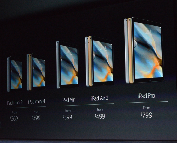 iPad mini 4: Ανακοινώθηκε επίσημα μέσα σε 30 δευτερόλεπτα, iPad mini 4: Ανακοινώθηκε επίσημα μέσα σε 30 δευτερόλεπτα