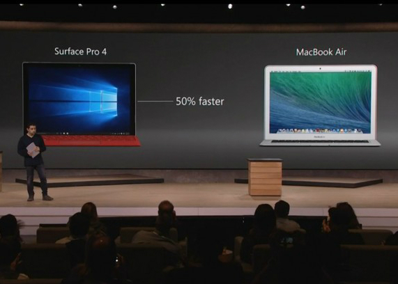 Microsoft Surface Pro 4: Επίσημο και 50% πιο ισχυρό από το MacBook Air, Microsoft Surface Pro 4: Επίσημο και 50% πιο ισχυρό από το MacBook Air