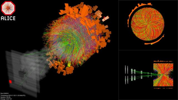 CERN, CERN: Οι πρώτες συγκρούσεις στον αναβαθμισμένο LHC