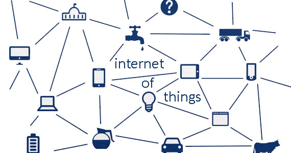 Internet of Things, Μάθε τι είναι το Internet of Things (IoT)