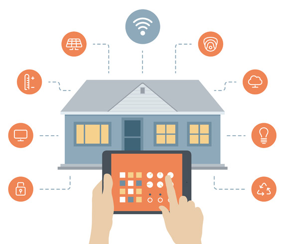 Οι πέντε πρώτες εφαρμογές της τεχνολογίας smart home, Οι πέντε πρώτες εφαρμογές της τεχνολογίας smart home