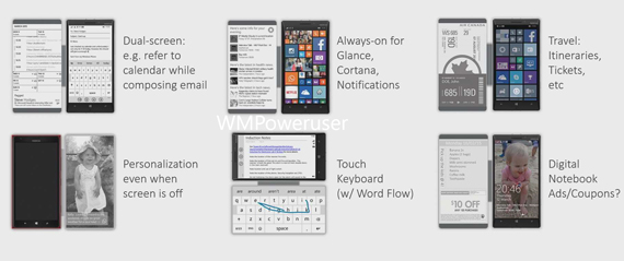 Lumia, Microsoft Lumia: Flip Covers με δεύτερη οθόνη
