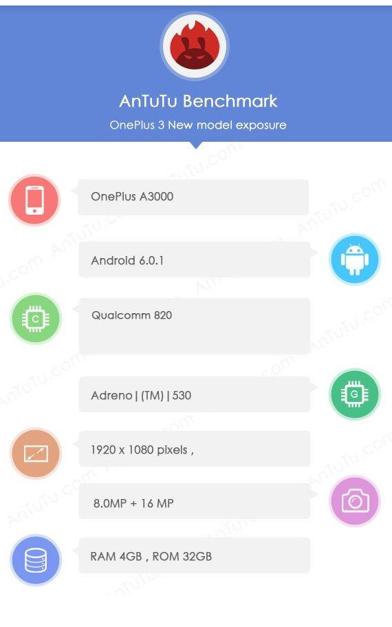 OnePlus 3 AnTuTu, OnePlus 3: AnTuTu benchmark και ανακοίνωση στις 7 Απριλίου
