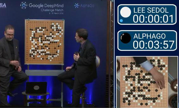 deppmind alphago wins world champion, AlphaGo: Η ιστορική νίκη της τεχνητής νοημοσύνης έναντι του ανθρώπου