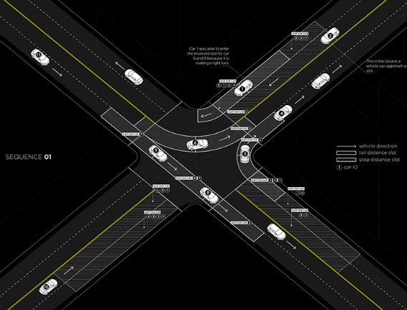 traffic lights mit, MIT: Οι δρόμοι του μέλλοντος θα είναι χωρίς φανάρια