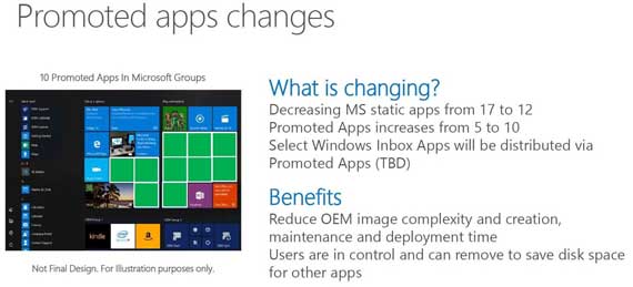 Windows 10, Windows 10: Το Anniversary update θα διπλασιάσει τις προτεινόμενες εφαρμογές στο μενού &#8220;Έναρξη&#8221;