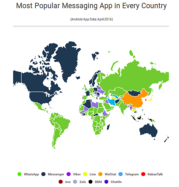 whatsapp, WhatsApp: Η πιο δημοφιλής messaging εφαρμογή στον κόσμο