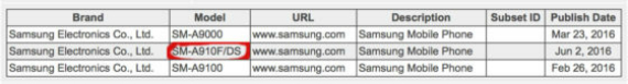 samsung galaxy a9 pro, Samsung Galaxy A9 Pro: Ετοιμάζεται για την διεθνή αγορά