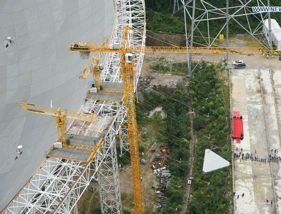fast china telescope, FAST: Η Κίνα ολοκλήρωσε την κατασκευή του μεγαλύτερου ραδιοτηλεσκοπίου