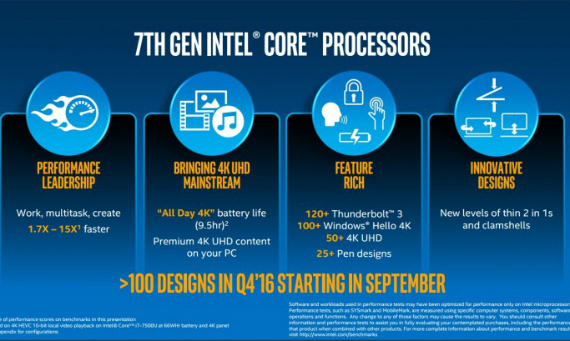 intel kaby lake, Intel Kaby Lake: Ανακοινώθηκαν οι Core επεξεργαστές 7ης γενιάς