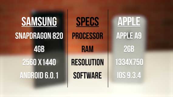 Galaxy Note 7 vs iPhone 6s, Galaxy Note 7 vs iPhone 6s: Speed test video