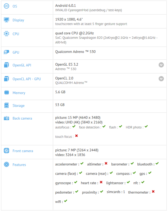 oneplus 3 mini nebchmark, OnePlus 3 mini: Με οθόνη 4.6&#8243;, Snapdragon 820 και 6GB RAM [GFXBench]