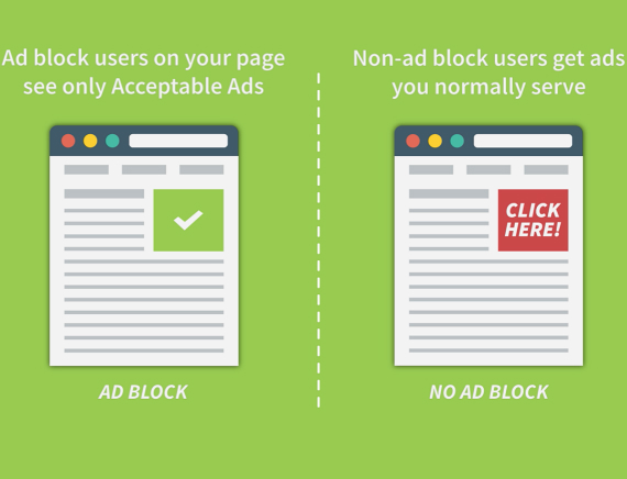 Adblock Plus ads, Adblock Plus: Φέρνει τις &#8220;αποδεκτές&#8221; διαφημίσεις στον browser