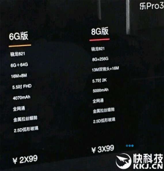 LeEco Le Pro 3 8 GB RAM, LeEco Le Pro 3: Έρχεται smartphone-τέρας με 8 GB RAM;