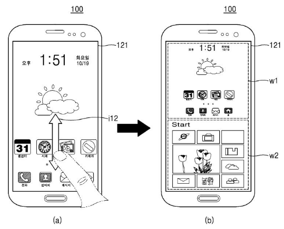 samsung smartphone dual os, Samsung: Ετοιμάζει smartphone με Dual OS