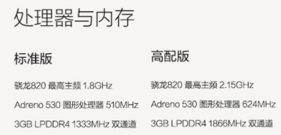 xiaomi mi 5 extreme version, Xiaomi Mi 5 Extreme version: Με overclocked CPU, GPU και RAM