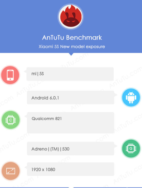 xiaomi mi 5s, Xiaomi Mi 5s: Πέρασε από AnTuTu με Snapdragon 821