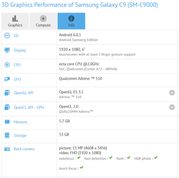 samsung galaxy c9 specs leaked, Samsung Galaxy C9: Πέρασε από GFXBench με οθόνη 6&#8243; full HD και 6GB RAM