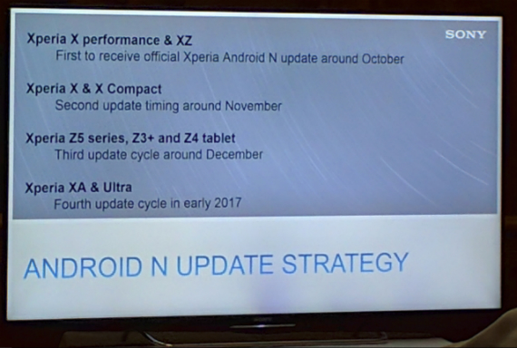 sony android nougat, Sony Mobile: Ποιά μοντέλα θα αναβαθμιστούν σε Android Nougat και πότε
