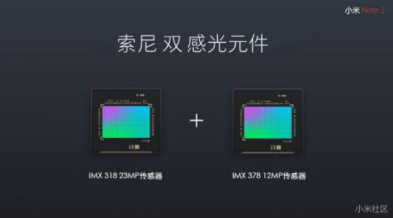 Xiami Mi Note 2 leaked powerpoint shows all specs, Xiaomi Mi Note 2: Leaked διαφάνειες αποκαλύπτουν όλα τα specs