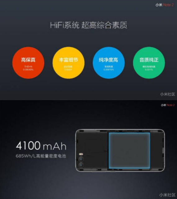 Xiami Mi Note 2 leaked powerpoint shows all specs, Xiaomi Mi Note 2: Leaked διαφάνειες αποκαλύπτουν όλα τα specs