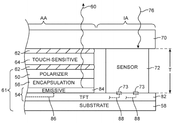 Apple iPhone Bezel-less patent integrated to screen sensors, Apple: Πατέντα βάζει τους αισθητήρες μέσα στην οθόνη