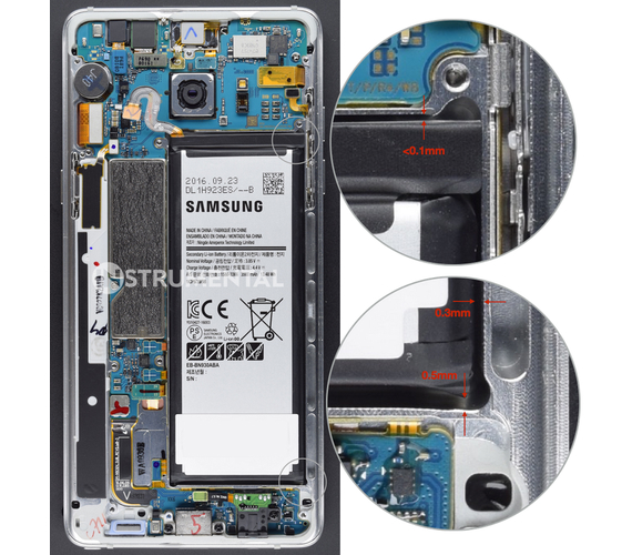 galaxy note 7 aggressive battery, Galaxy Note 7: Για τις εκρήξεις ευθύνεται το &#8220;επιθετικό design&#8221;