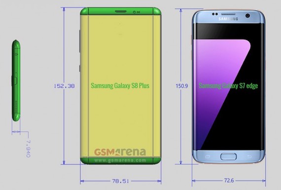 Samsung Galaxy S8 και S8 Plus dimensions renders leak, Samsung Galaxy S8 &#038; S8 Plus: Διέρρευσαν οι διαστάσεις τους, compact design με μεγάλες οθόνες