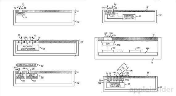 iPhone Patent Oled holes screen edge to edge technology, Apple: Νέα πατέντα δείχνει πως θα φτιάξει ένα edge-to-edge iPhone