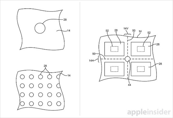 iPhone Patent Oled holes screen edge to edge technology, Apple: Νέα πατέντα δείχνει πως θα φτιάξει ένα edge-to-edge iPhone