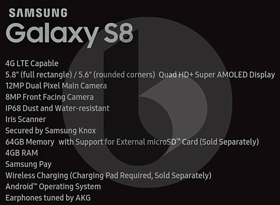 galaxy s8 and s8 plus specs, Samsung Galaxy S8 &#038; S8+: Θα είναι ακριβώς ίδια εκτός από την οθόνη