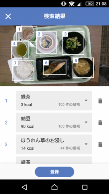 sony calories app, Meal Image Analysis από τη Sony μετρά θερμίδες μέσω φωτογραφίας