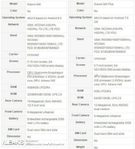 xiaomi mi 6 plus specs, Xiaomi Mi 6 Plus: Με οθόνη 5.7&#8243;, διπλή κάμερα και Snapdragon 835;