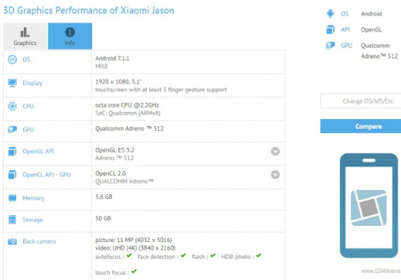 xiaomi mi 6c snapdragon 660, Xiaomi Mi 6c: Έρχεται με επεξεργαστή Snapdragon 660