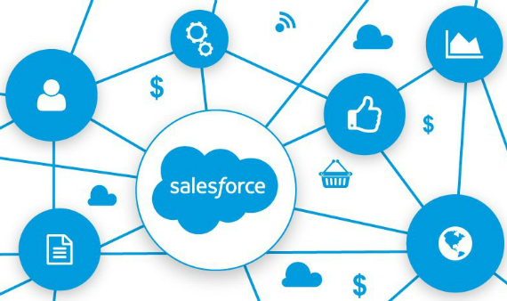 salesforce ai summary, Η Salesforce δημιούργησε αλγόριθμο για αυτόματη περίληψη κειμένου