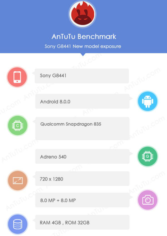 Sony G8441 antutu, Sony G8441: Στο AnTuTu με Snapdragon 835 &#038; Android 8.0