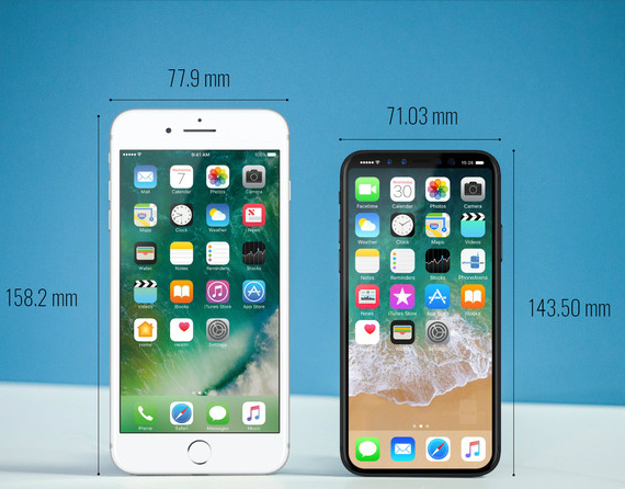 Phone 8 vs iPhone 7/7Plus, Galaxy S8/S8+, LG G6, Pixel size comparison, iPhone 8 vs iPhone 7/7Plus, Galaxy S8/S8+, LG G6, Pixel: Σύγκριση μεγέθους