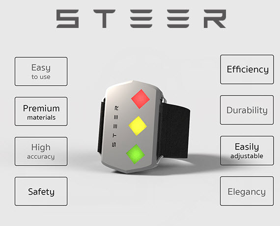 wearable οδήγηση, Steer: Wearable ξυπνά τους νυσταγμένους οδηγούς με ηλεκτροσόκ