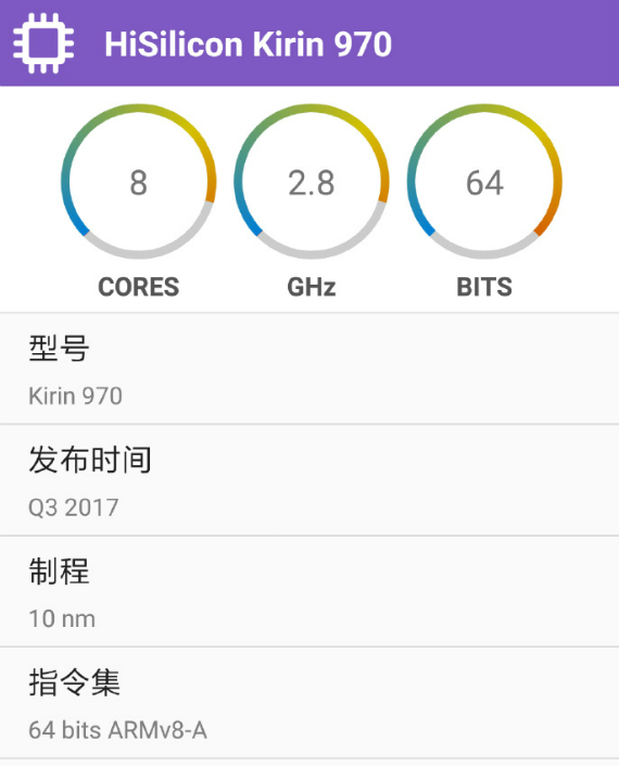kirin 970 leaked, Kirin 970: Διέρρευσε ο επεξεργαστής του Huawei Mate 10