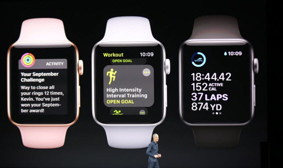 Apple Watch Series 3 lte, Apple Watch Series 3: Επίσημα με LTE και έμφαση στην υγεία