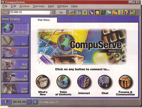 CompuServe άνοδος πτώση, CompuServe: Η άνοδος και η πτώση του ιντερνετικού γίγαντα