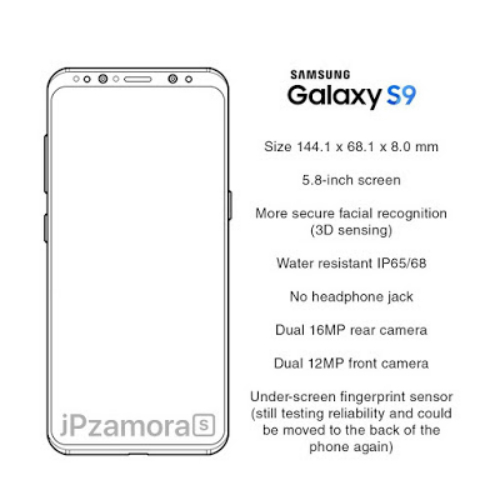 samsung galaxy s9 headphone jack, Samsung Galaxy S9: Φεύγει η 3.5 χλστ. υποδοχή ακουστικών;