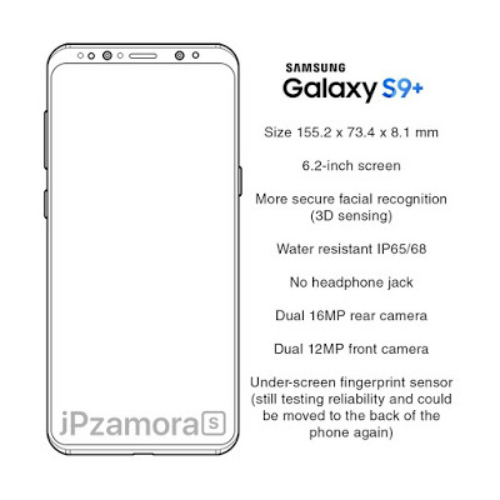 samsung galaxy s9 headphone jack, Samsung Galaxy S9: Φεύγει η 3.5 χλστ. υποδοχή ακουστικών;