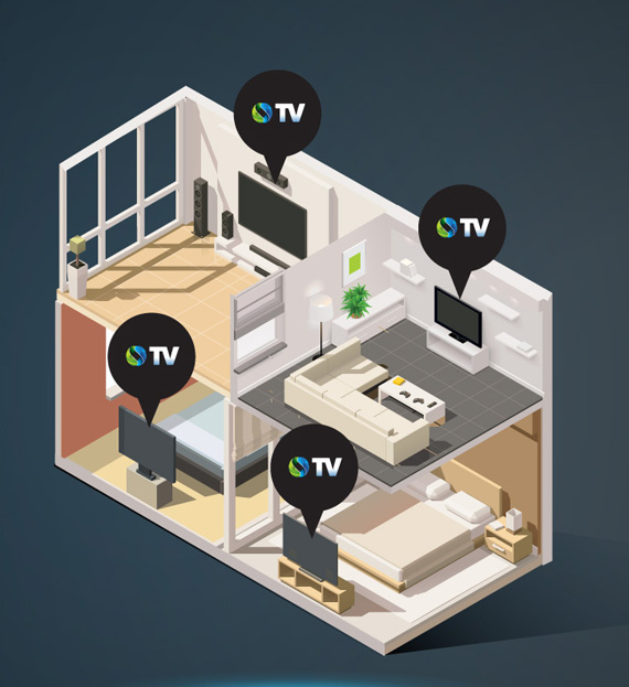 COSMOTE TV MULTIROOM υπηρεσία, Cosmote TV Multiroom: Έως 4 αποκωδικοποιητές σε κάθε σύνδεση