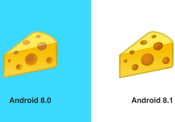 Android 8.1 burger emoji, Android 8.1: Η Google διορθώνει το &#8220;προβληματικό&#8221; burger emoji