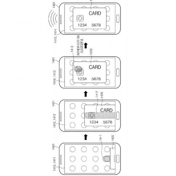 Samsung πατέντα αισθητήρα αποτυπωμάτων οθόνη, Samsung: Εγκρίθηκε η πατέντα για αισθητήρα αποτυπωμάτων στην οθόνη