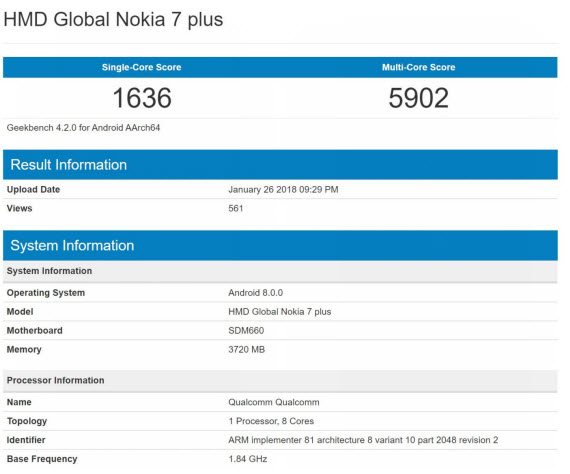 Nokia 7 Plus Geekbench, Nokia 7 Plus: Με Snapdragon 660 στο Geekbench