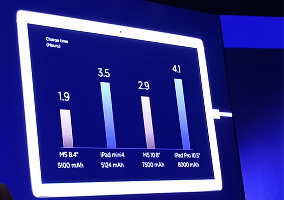 Huawei Media Pad M5, Huawei Media Pad M5: Ανακοινώθηκε η νέα σειρά tablet της Huawei [MWC 2018]