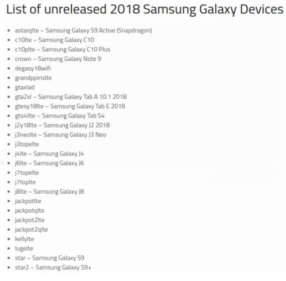Samsung Galaxy 2018, Samsung Galaxy: Αυτές είναι οι συσκευές που θα κυκλοφορήσουν το 2018