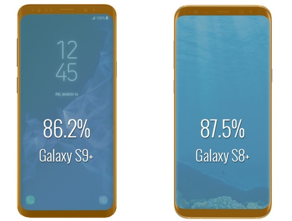 Samsung Galaxy S9 μάλλον έχει μικρότερη αναλογία οθόνης σώματος S8, Samsung Galaxy S9: Μάλλον θα έχει μικρότερη αναλογία οθόνης-σώματος από το S8